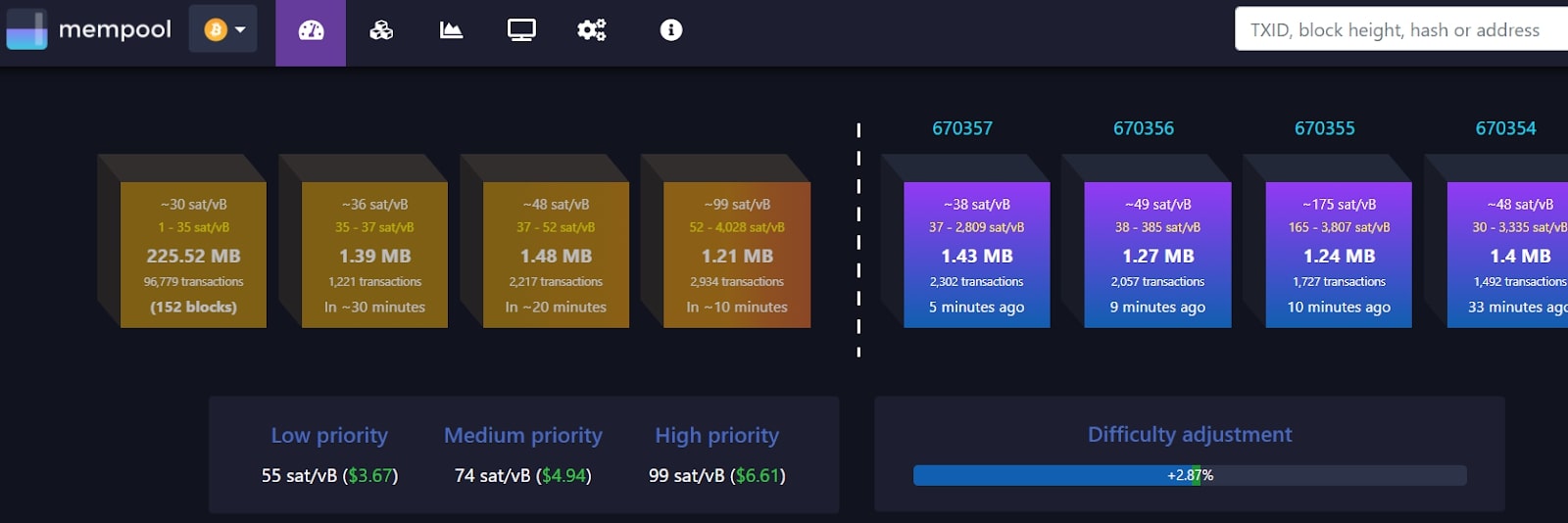 Mempool.space - a Data Visualization tool for Bitcoin’s Mempool